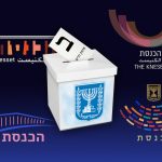 elections knesset israel