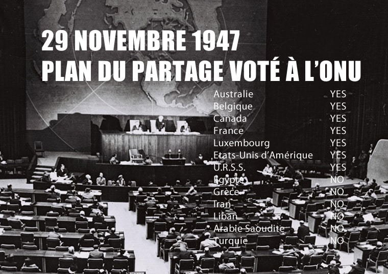 HISTORIQUE : 29 NOVEMBRE 1947 VOTE DU PLAN DE PARTAGE - Jérusalem Info