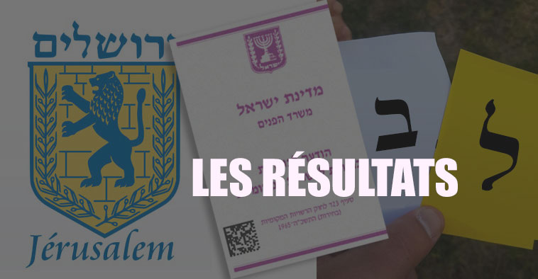 Municipales à Jérusalem : les résultats