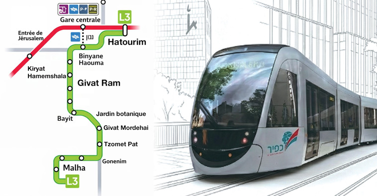 Tramway de Jérusalem : la ligne verte en phase de tests
